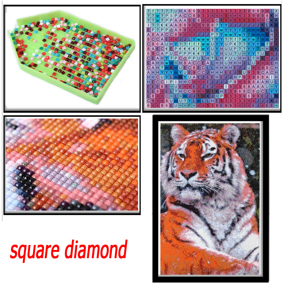 5d Diamond Painting European s – Luxury Bags Europe recenzja i cena