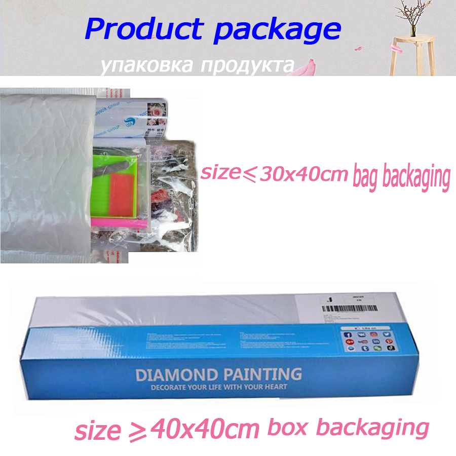 5d Diamond Painting European s – Luxury Bags Europe recenzja i cena